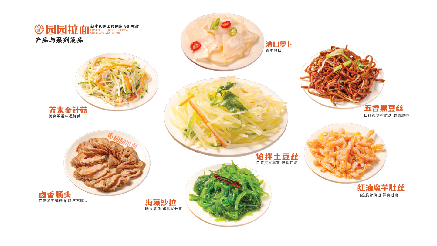 品牌应用