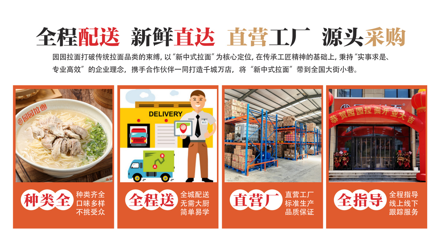 品牌展示